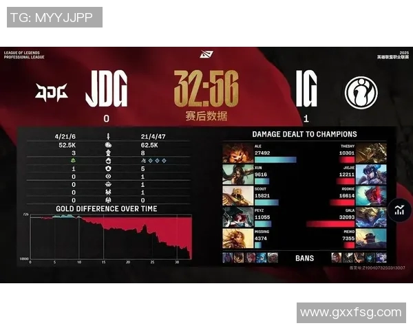 赛后复盘分析：JDG与IG在战术灵活性上的较量与启示